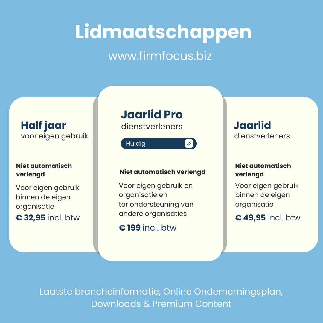 Jaarlid professional - 12 maanden